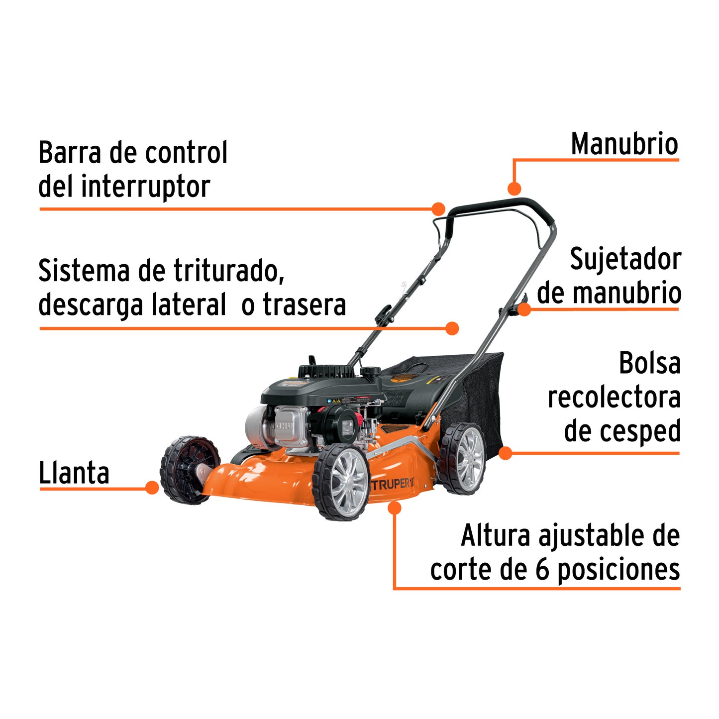 Podadora con motor a gasolina de 4 HP, 18" de corte, Trupe