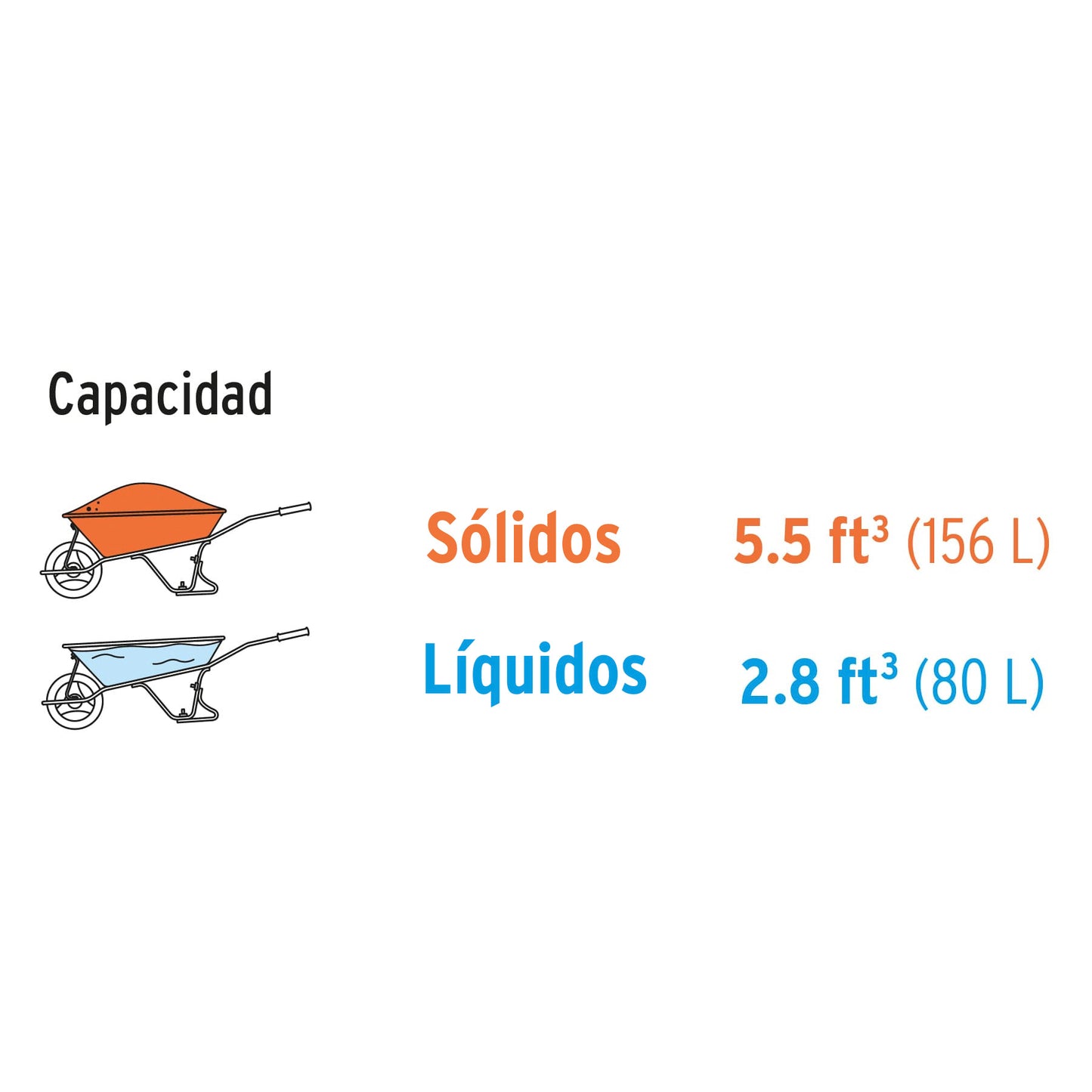 Carretilla 5.5 ft3 Neumática, bastidor tubular, Truper