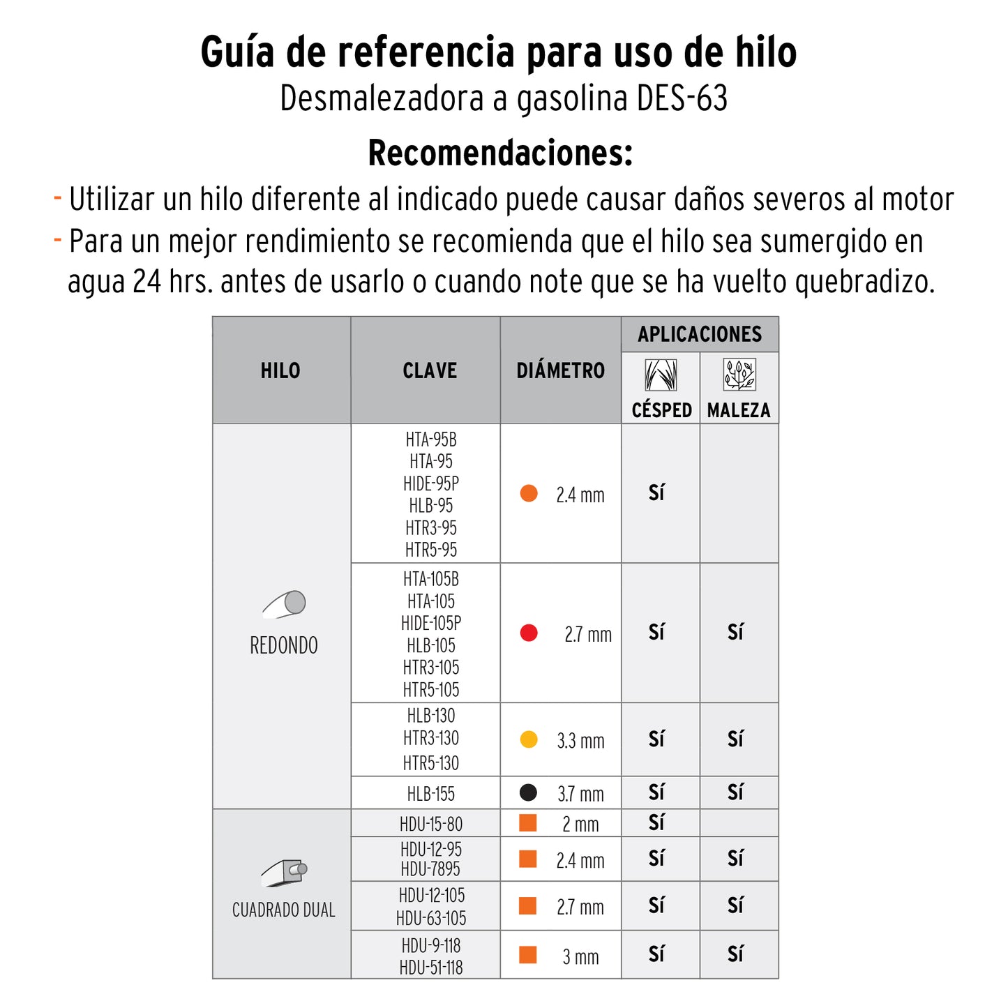 Desmalezadora a gasolina 63 cc mango tipo "bici", 17" corte